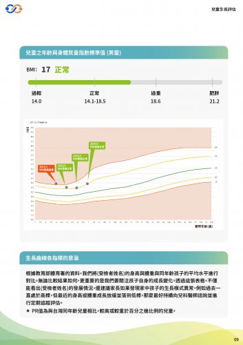 20241112骨齡報告+封面(印刷)_工作區域 1 複本 7